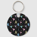 Pesquisar por kung fu chaveiros Karate