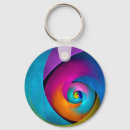 Pesquisar por gráfica chaveiros Qualquer pessoa