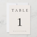 Pesquisar por name cartoes postais Para eles