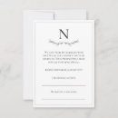 Pesquisar por rsvp preto e branco Monograma