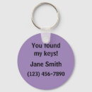 Pesquisar por perdidos chaveiros Chaves perdidas