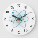 Pesquisar por geek nerd relogios de parede Átomo