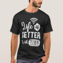 Pesquisar por wlan camisetas Senha