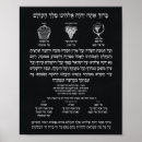 Pesquisar por jewish pôsteres Prayer