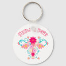 Pesquisar por feministas chaveiros Qualquer pessoa