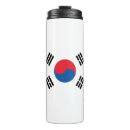 Pesquisar por kpop canecas Amor