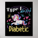 Pesquisar por derivado pôsteres Diabetes