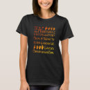 Pesquisar por surdez camisetas Conhecimento