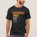 Pesquisar por junho camisetas 50º
