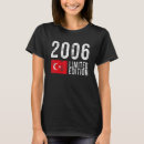 Pesquisar por 2006 camisetas Limitado