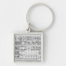 Pesquisar por pinturas murais chaveiros Design