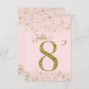 Pesquisar por números dourados convites Quinceañera