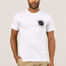 Pesquisar por energia nuclear camisetas Ciência