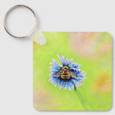 Pesquisar por bumble bee chaveiros Rosa