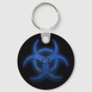 Pesquisar por biohazard chaveiros Perigo