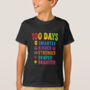 Pesquisar por kinder camisetas 100 dias de aula