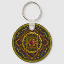 Pesquisar por scorpio chaveiros Zodíaco