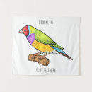 Pesquisar por finch pôsteres Cotovelo