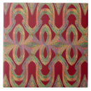 Pesquisar por fundo vermelho azulejos Qualquer pessoa