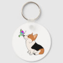 Pesquisar por tricolor chaveiros Cão