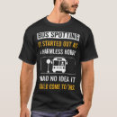 Pesquisar por spotters camisetas Controle de barramento