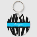 Pesquisar por do da zebra padrao chaveiros Nome