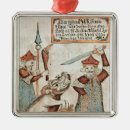 Pesquisar por correntes ornamentos Escola