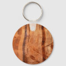 Pesquisar por zion chaveiros Natureza