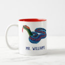 Pesquisar por de cobre canecas Ciência