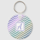 Pesquisar por personalizar design chaveiros Para ela