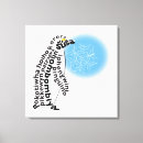Pesquisar por word impressão de canvas Arte das palavras