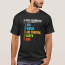Pesquisar por cinco elementos camisetas Jogada