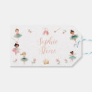 Pesquisar por bailarina etiquetas de presente Fofofo