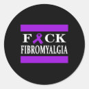 Pesquisar por fibrose cística adesivos Doença