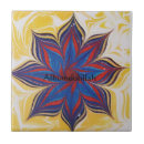 Pesquisar por islâmico azulejos Eid