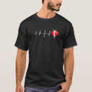 Pesquisar por maj camisetas Bastão