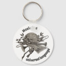 Pesquisar por bandas chaveiros Teacher