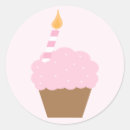 Pesquisar por bolo menina adesivos Cupcake