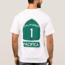 Pesquisar por pch roupas Estrada