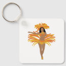 Pesquisar por samba chaveiros Dança