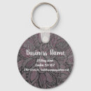 Pesquisar por marketing chaveiros Adicionar logotipo