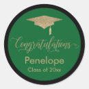 Pesquisar por bone adesivos Verde