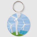 Pesquisar por poluição chaveiros Aquecimento global