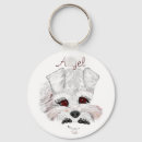 Pesquisar por miniature schnauzer chaveiros Cachorros