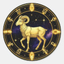 Pesquisar por aries adesivos Carneiro