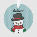 Pesquisar por pólo ornamentos Inverno