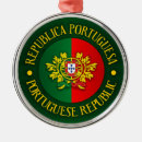 Pesquisar por república portuguesa Portugal