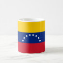 Pesquisar por venezuela canecas Caracas