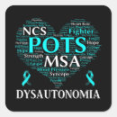 Pesquisar por ribbon adesivos Cerceta