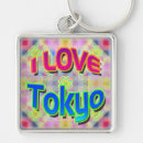 Pesquisar por tokyo chaveiros Amor